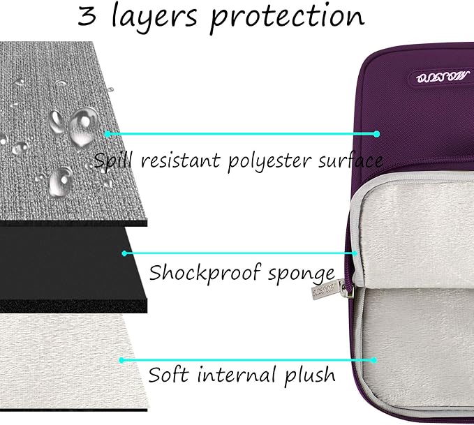 MOSISO Laptop Case 14 inch, 14 inch Laptop Sleeve Compatible - Image 3