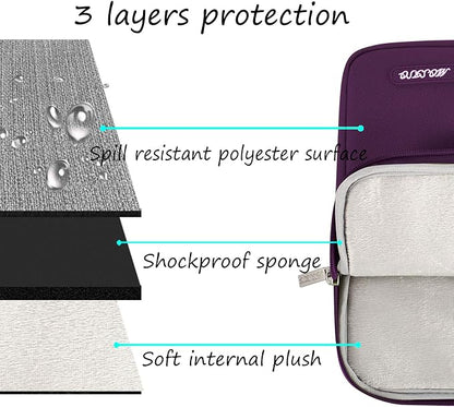 MOSISO Laptop Case 14 inch, 14 inch Laptop Sleeve Compatible - Image 3