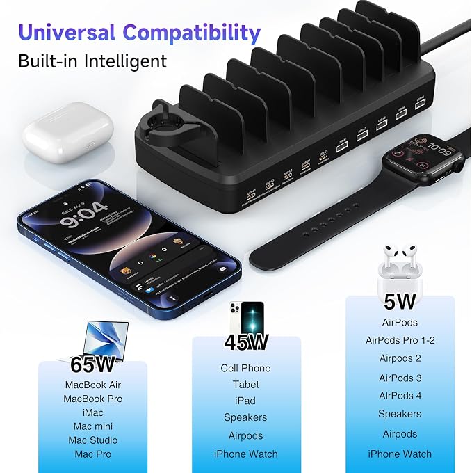 320W Charging Station for Multiple Devices, 10 Ports Fast Multi-Device Charger - Image 6