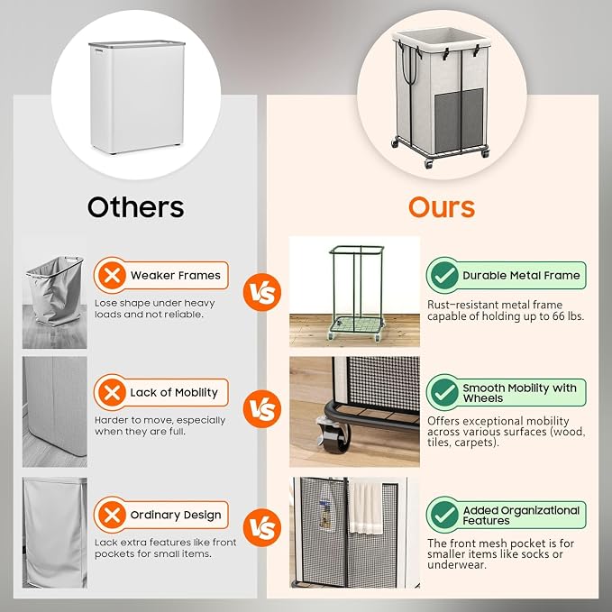 150L Laundry Hamper with Wheels, Rolling Laundry Basket with Metal Frame and - Image 3