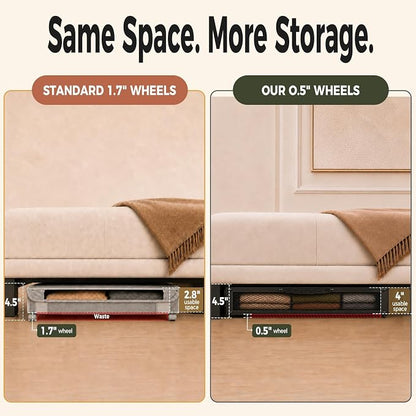 Fokyfok 2 Pack Under Bed Storage - Image 3