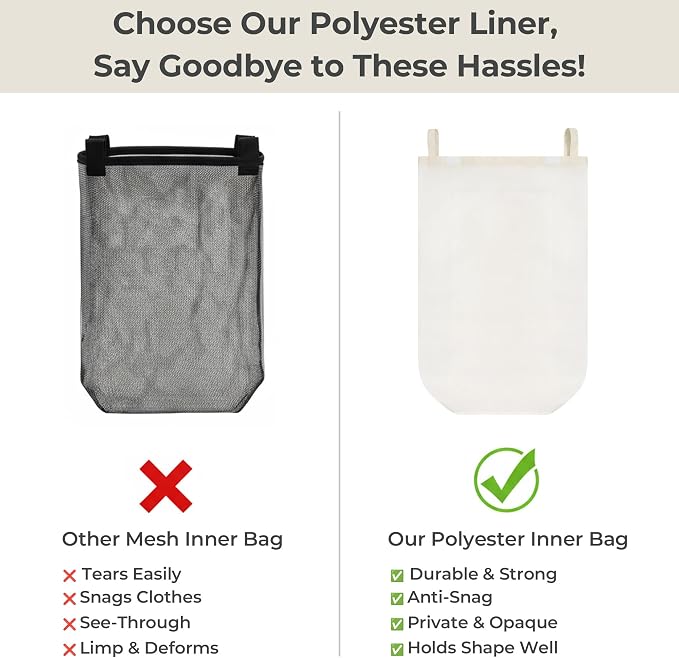 StorageWorks 100L Large Laundry Hamper - Image 6