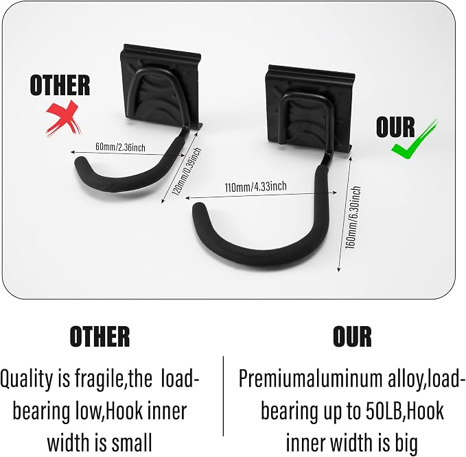 Sinoer Bike Storage Rack 6 Bike Wall Storage Rack and 3 Helmets, Heavy Duty - Image 2
