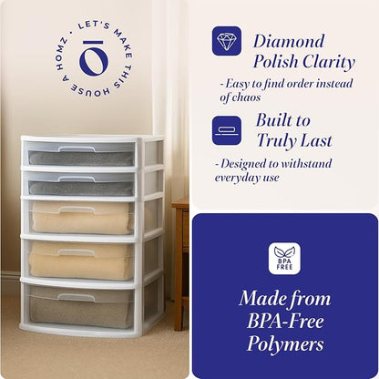 HOMZ Plastic 5 Wide Storage Tower, Home Office, and Dorm Rooms - Image 5