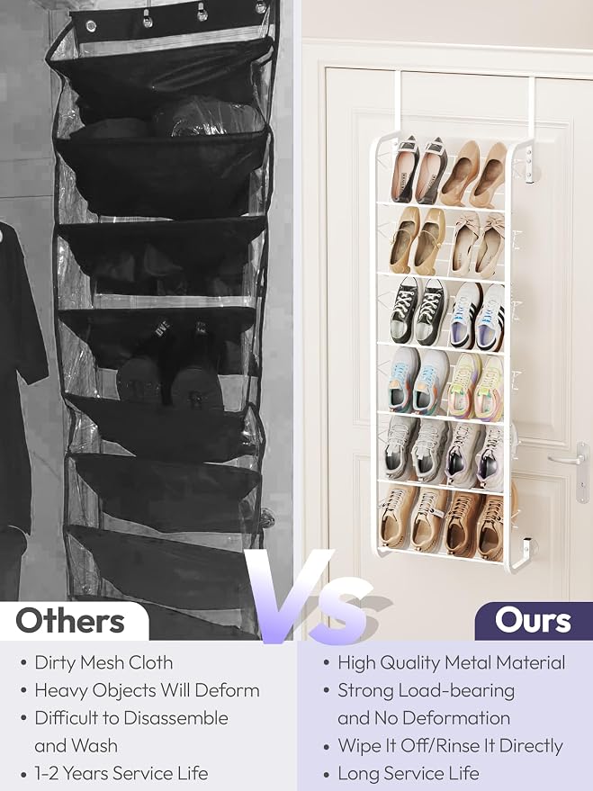 SWTYMIKI Over the Door Shoe Organizer - Image 5