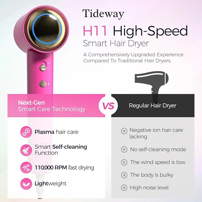 Tideway Hair Dryer, Blow Dryer - Image 5