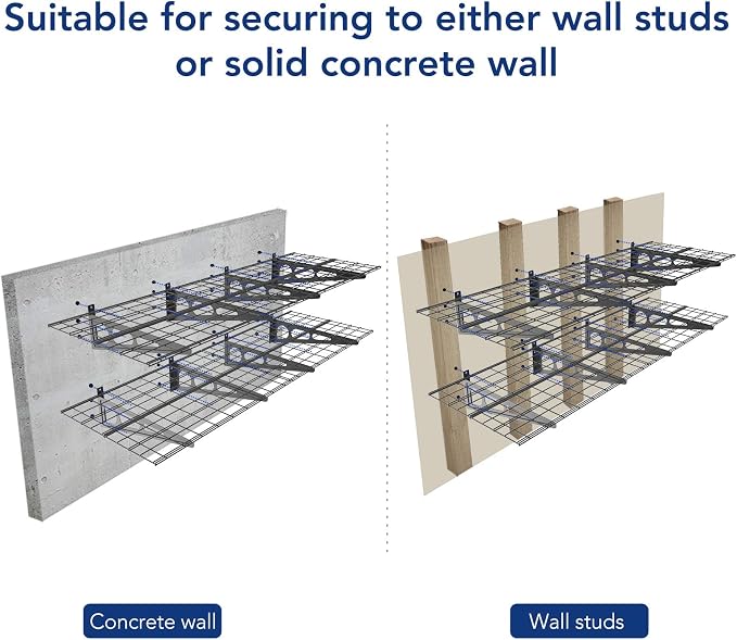 FLEXIMOUNTS 4-Pack 2x6ft 24-inch-by-72-inch Wall Shelf Garage Storage Rack - Image 6