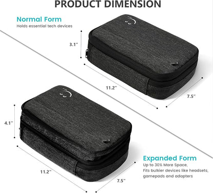 Travelkin Cord Organizer Travel, Cable Organizer - Image 3