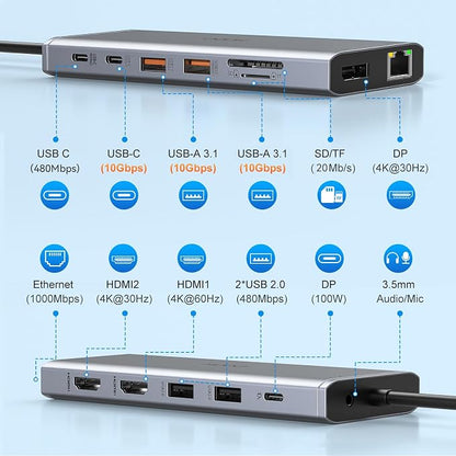 USB C Laptop Docking Station Dual Monitor HDMI - Image 2