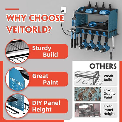 Veitorld Power Tool Organizer - Image 5
