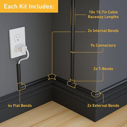 D-Line 157in Cord Hider Kit, Patented Cable Cover, Hide Wires on Wall, Channel - Image 2