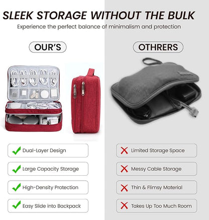 Large Electronic Organizer Travel Case, Double Layer Tech Pouch - Image 5