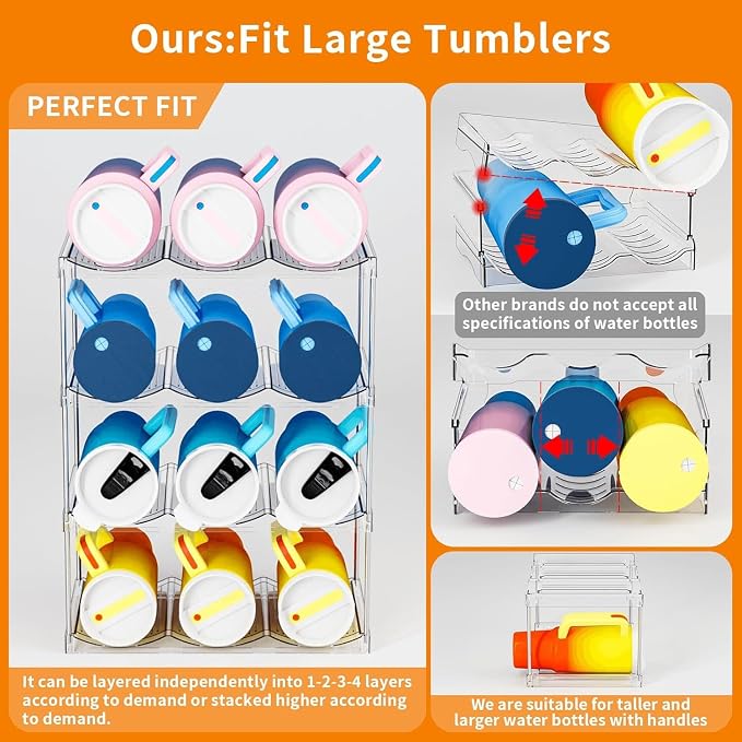 Yieach 2 Pack 2 Tier Waterbottle Organizer - Image 4