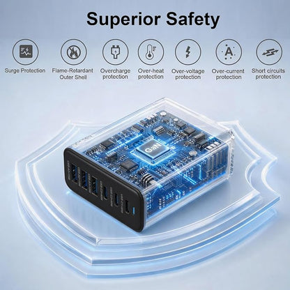 165W GaN USB C Charging Station, 6 Port Desktop Charger - Image 7