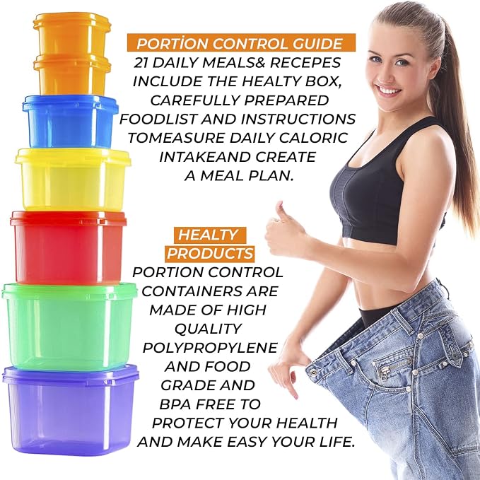 miaform Portion Control Container and Food Plan - Image 4
