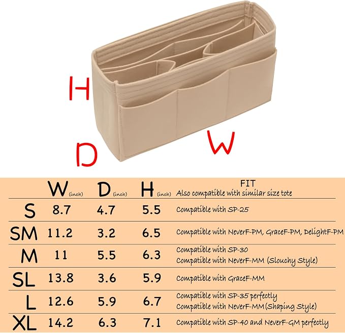 DailyPlus Purse Organizer Insert Felt Bag Organizer Handbag Organizer Insert - Image 2