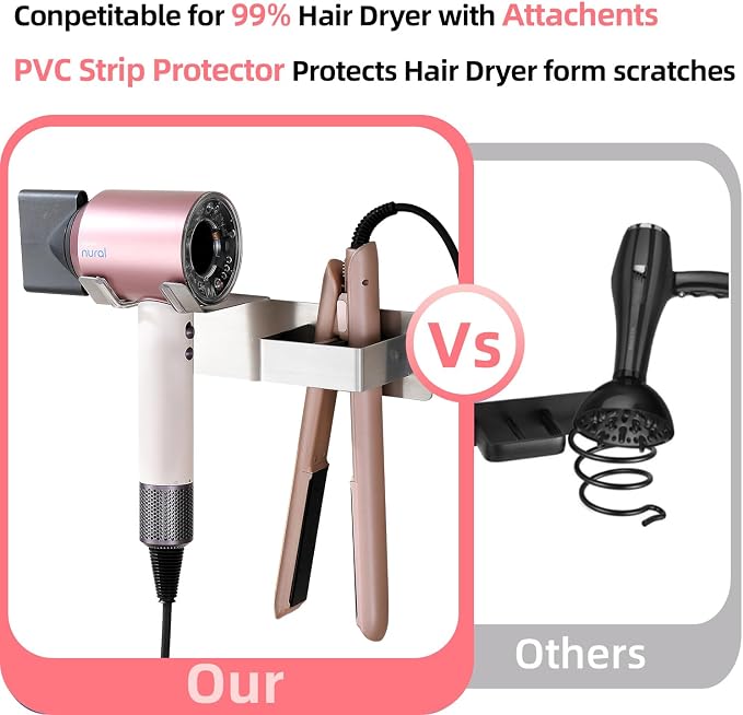 Hair Dryer Holder Wall Mounted, Hair Tool Organizer Wall Mount - Image 6