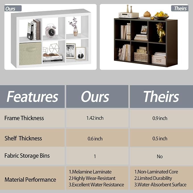 6 Cube Organizer, Cube Storage Shelf - Image 5