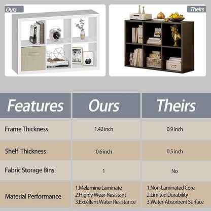 6 Cube Organizer, Cube Storage Shelf - Image 5