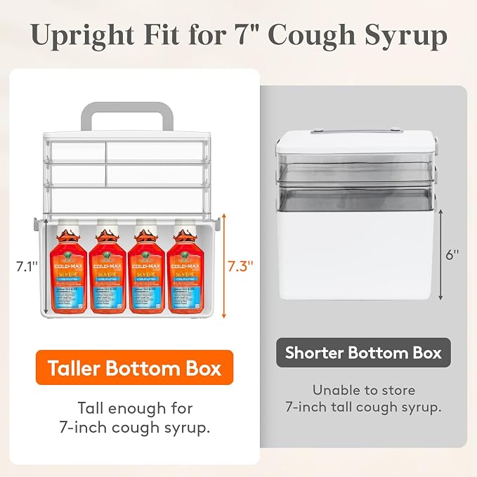 Lifewit 4-Tier Extra-Tall Medicine Cabinet Organizer - Image 2