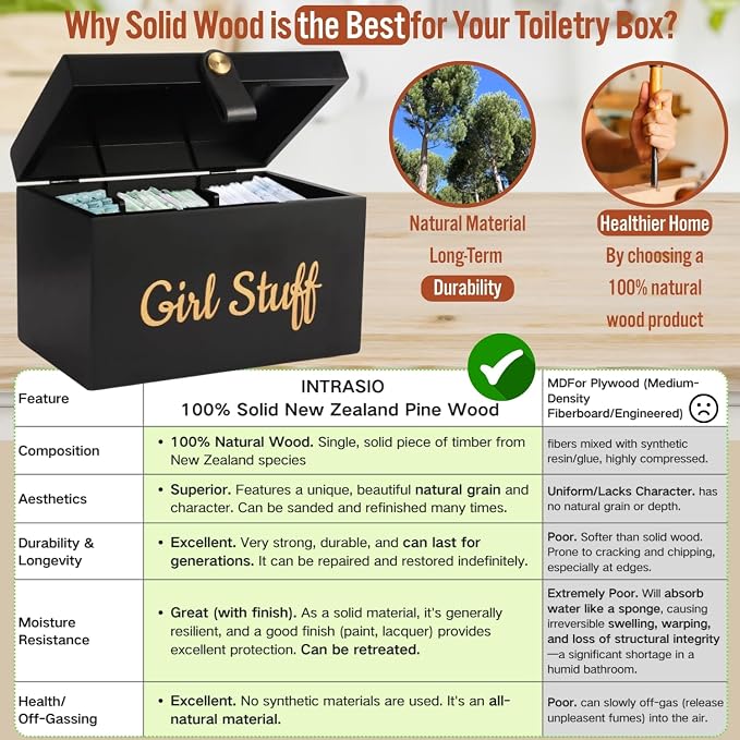 100% Solid Wood Tampon Holder Box - Image 2