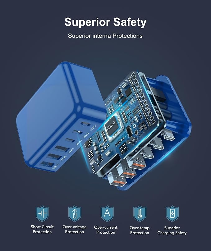 Fast Charger Block USB C, GaN 6 Port Charging Station Hub Cube, 100W Multiport - Image 6