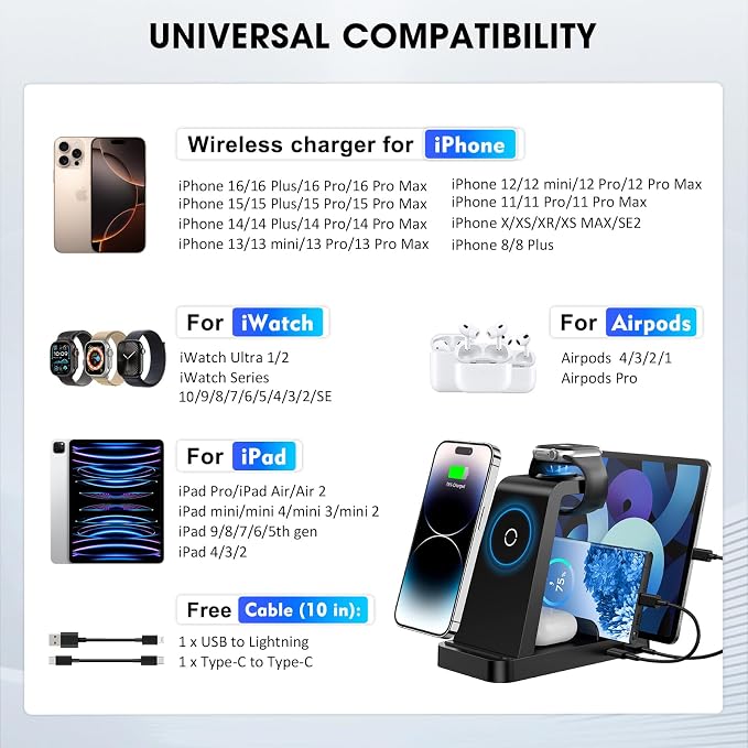 Wireless Charger for iPhone - 5 in 1 Charging Station for Multiple Devices - Image 4