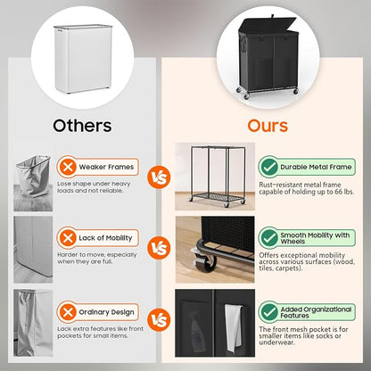 250L Laundry Hamper with Lid, Rolling Laundry Basket with Wheels and Bag | - Image 3