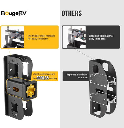 BougeRV Hitch Wall Mount, Adjustable 1.25"/2" Receiver, Heavy Duty 300LBS Bike - Image 2