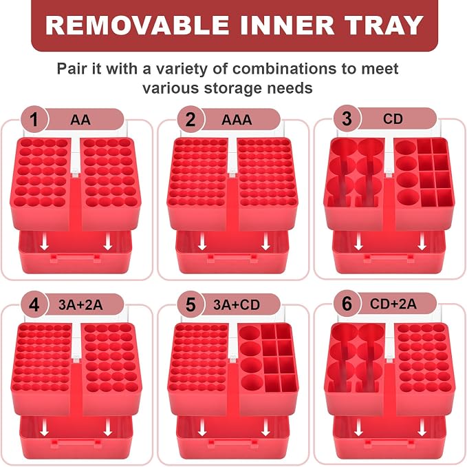 FULLCASE Battery Storage Organizer Box, Holder Container - Image 3