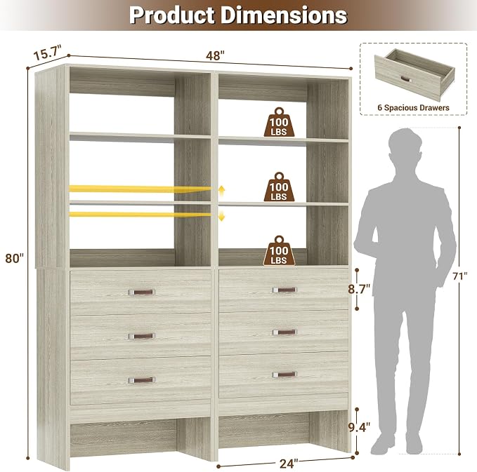 Armocity 4FT Closet System - Image 3