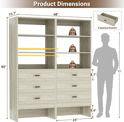 Armocity 4FT Closet System - Image 3