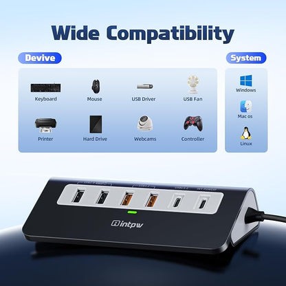 intpw USB C Hub, P9 PRO USB C Hub Multiport Adapter - Image 7