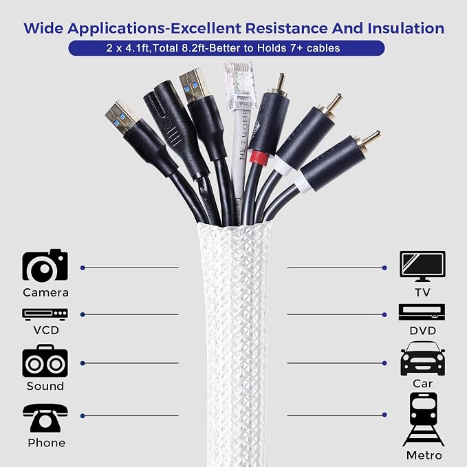 Cable Management Sleeves 1in - Image 4