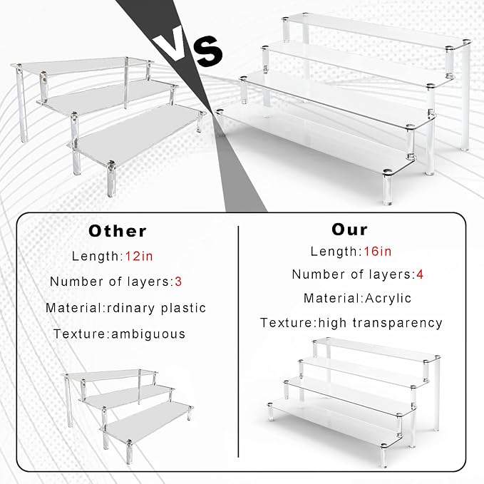 ULENDIS 2 Pack 4 Tier Clear Acrylic Display Risers Stand Shelf, Acrylic Stands - Image 3