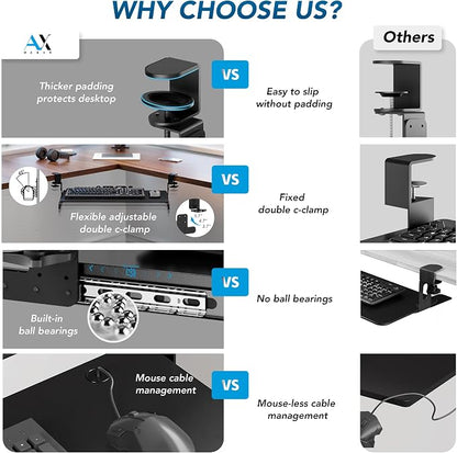 AX WABER Keyboard Tray Under Desk Pull Out - Image 3