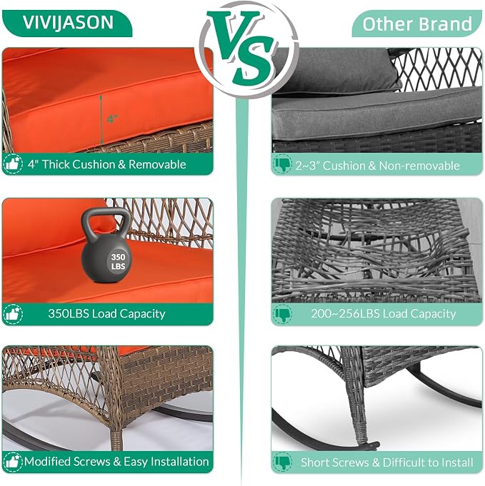 VIVIJASON Outdoor Wicker Rocking Chair, Patio Rattan Rocker Chair - Image 4