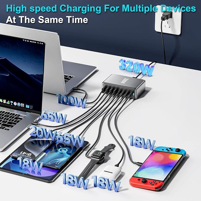 320W USB C Charger Block, Laptop Charger Adapter Compatible - Image 2