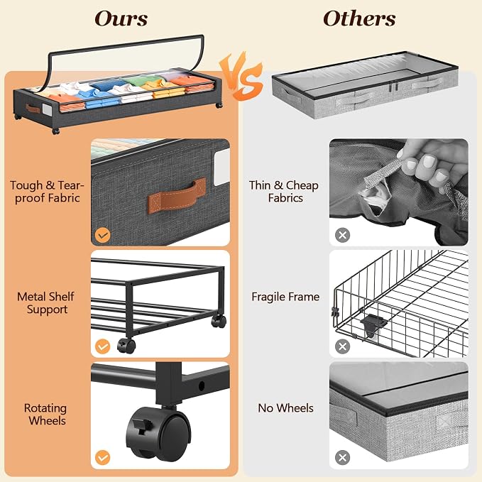 Yecaye 85 L Under Bed Storage - Image 4