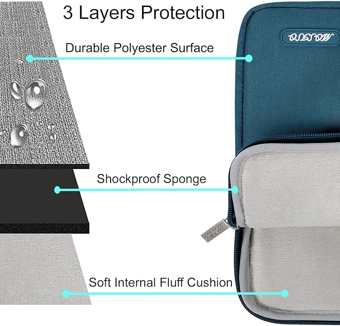 MOSISO Laptop Case 15 inch, 15 inch Laptop Sleeve Compatible - Image 3