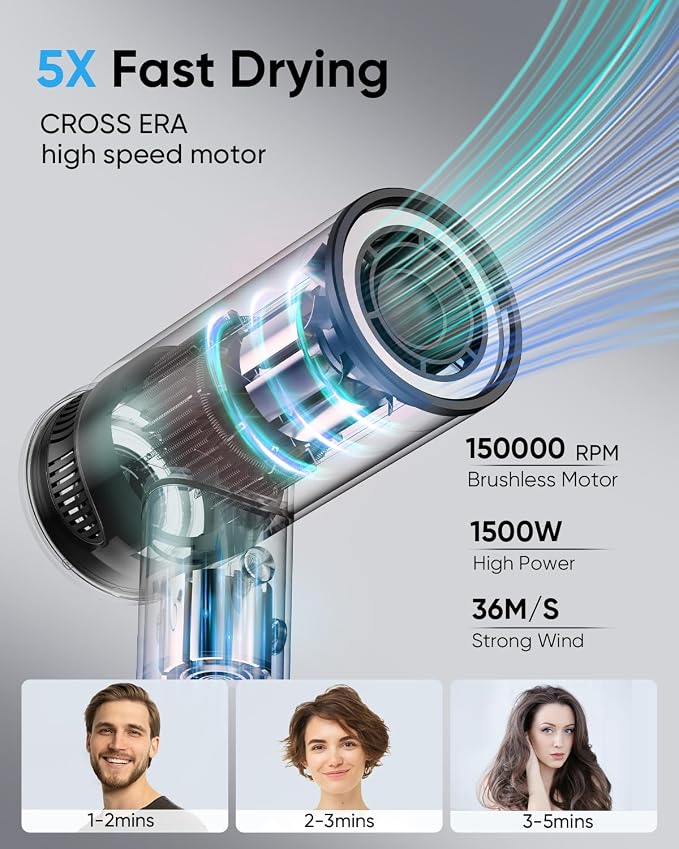 Hair Dryer - High-Speed 150, 000 RPM Hairdryer - Image 2
