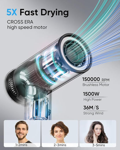 Hair Dryer - High-Speed 150, 000 RPM Hairdryer - Image 2