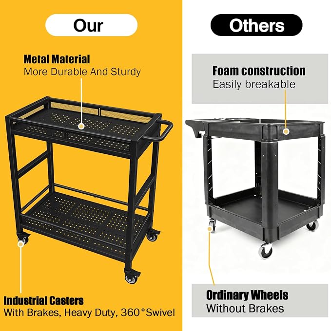 300LBS Heavy Duty Service Utility Cart on Wheels, Metal Rolling Utility Cart - Image 6