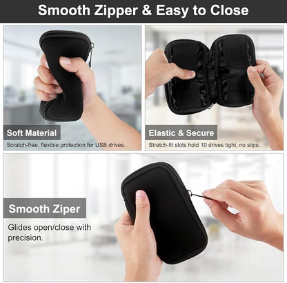 Flash Drive Case USB Storage Case 10 Slots, Portable Thumb Drive USB Holder - Image 6