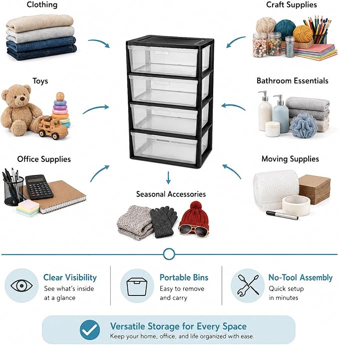 Wide 4 Drawer Plastic Storage Tower Organizer Clear Bins Bedroom | Removable - Image 3