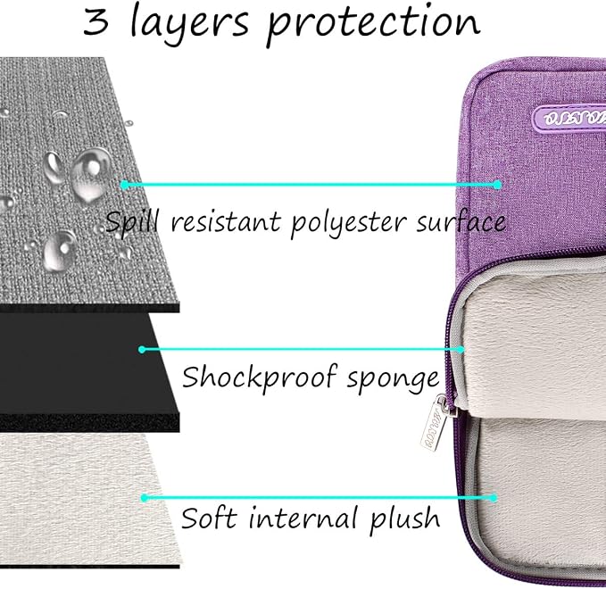 MOSISO Laptop Case 14 inch, 14 inch Laptop Sleeve Compatible - Image 6
