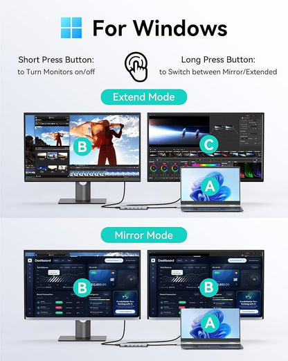 Laptop Docking Station Dual Monitor, USB C Hub - Image 3