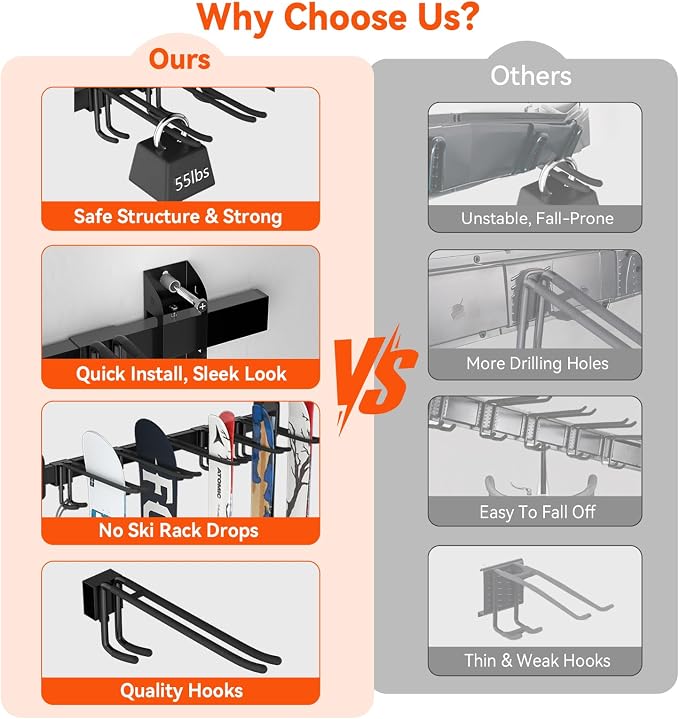 32" Ski & Snowboard Wall Rack – Heavy-Duty Wall Mounted Ski Storage - Image 2