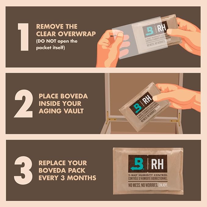 Boveda 69% Two-Way Humidity Control Pack - Image 4