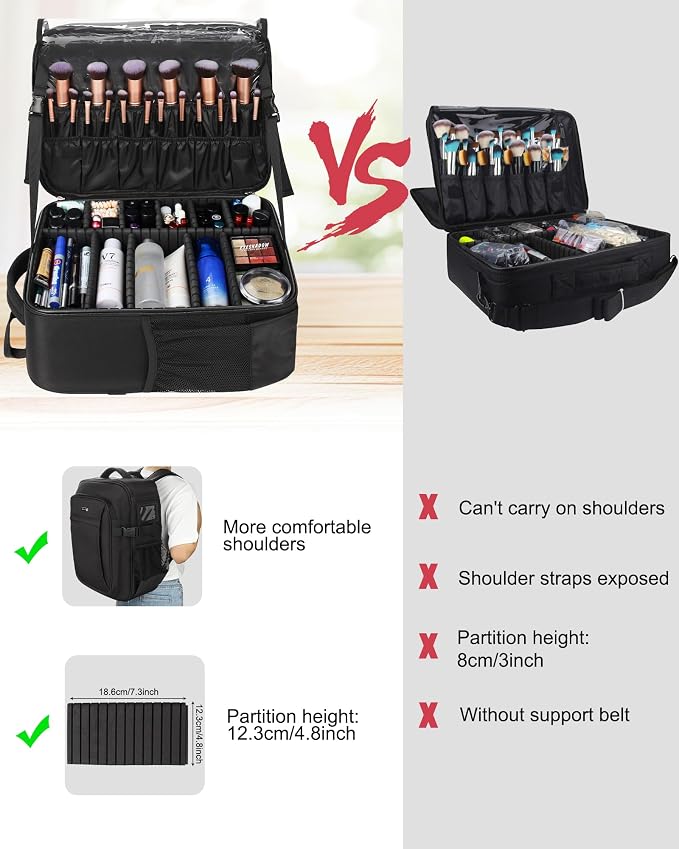 Relavel Makeup Backpack, Professional Travel Train Case Makeup Artist Kit Set - Image 5